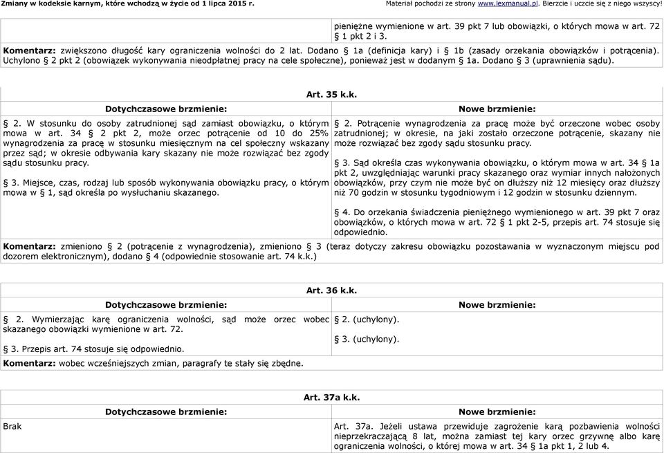 Dodano 3 (uprawnienia sądu). 2. W stosunku do osoby zatrudnionej sąd zamiast obowiązku, o którym mowa w art.