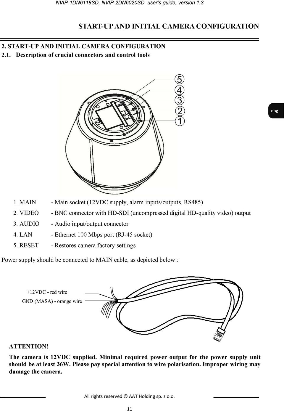 LAN - Ethernet 100 Mbps port (RJ-45 socket) 5.