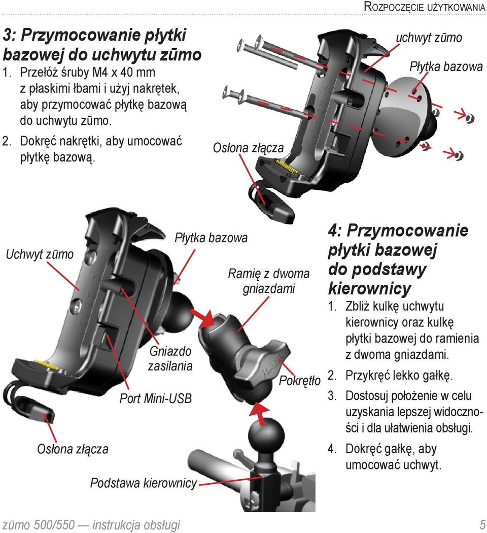 Osłona złącza Rozpoczęcie użytkowania uchwyt zūmo Płytka bazowa Uchwyt zūmo Osłona złącza Gniazdo zasilania Port Mini-USB Podstawa kierownicy Płytka bazowa Ramię z dwoma gniazdami