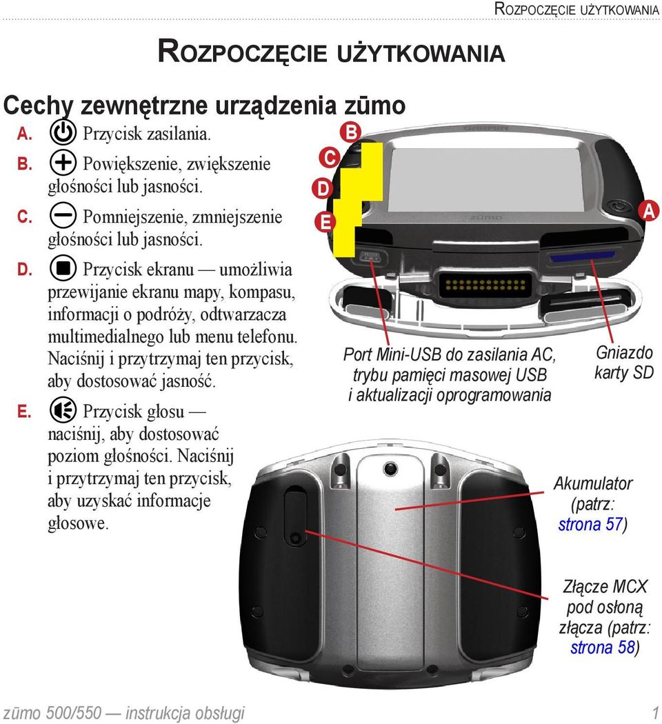 E. Przycisk głosu naciśnij, aby dostosować poziom głośności. Naciśnij i przytrzymaj ten przycisk, aby uzyskać informacje głosowe.