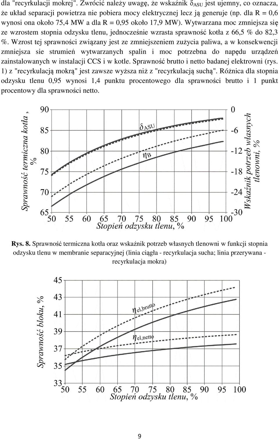 Wzrost tej sprawności związany jest ze zmniejszeniem zużycia paliwa, a w konsekwencji zmniejsza sie strumień wytwarzanych spalin i moc potrzebna do napędu urządzeń zainstalowanych w instalacji CCS i