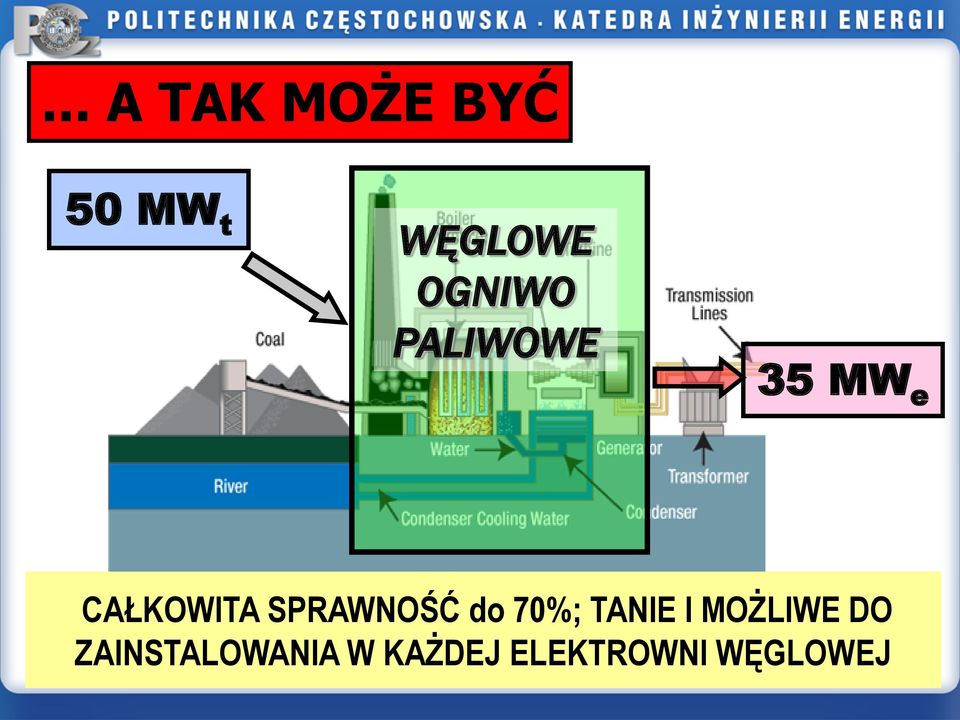 SPRAWNOŚĆ do 70%; TANIE I MOŻLIWE DO