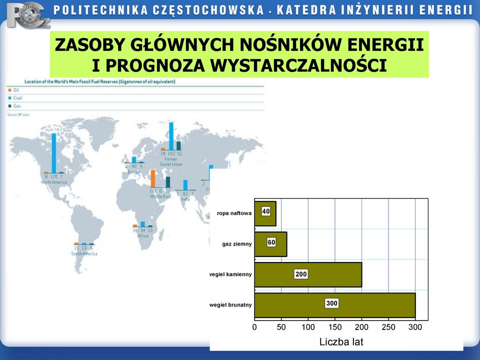 gaz ziemny 60 wegiel kamienny 200 wegiel