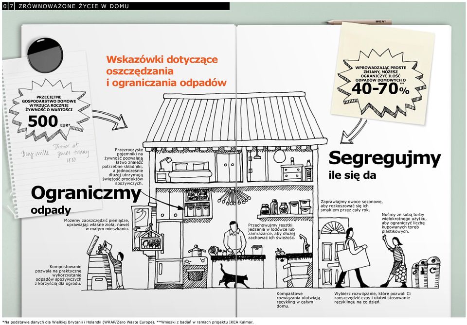 Ograniczmy odpady Możemy zaoszczędzić pieniądze, uprawiając własne zioła, nawet w małym mieszkaniu. Przechowujmy resztki jedzenia w lodówce lub zamrażarce, aby dłużej zachować ich świeżość.