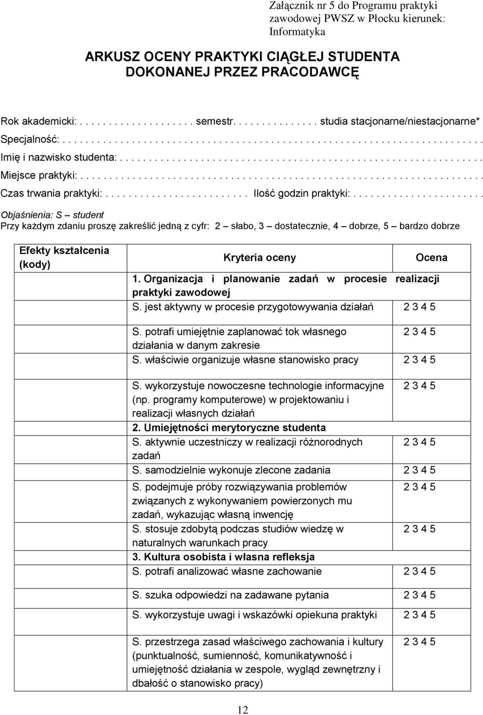 ..................................................................... Czas trwania praktyki:......................... Ilość godzin praktyki:.