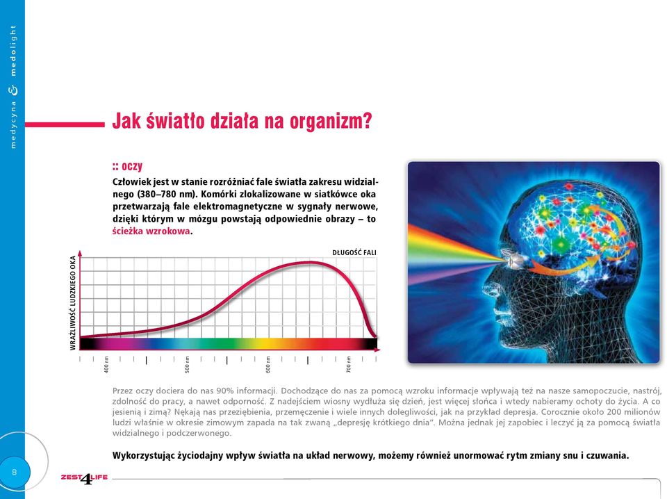 Wrażliwość ludzkiego oka długość fali 400 nm 500 nm 600 nm 700 nm Przez oczy dociera do nas 90% informacji.