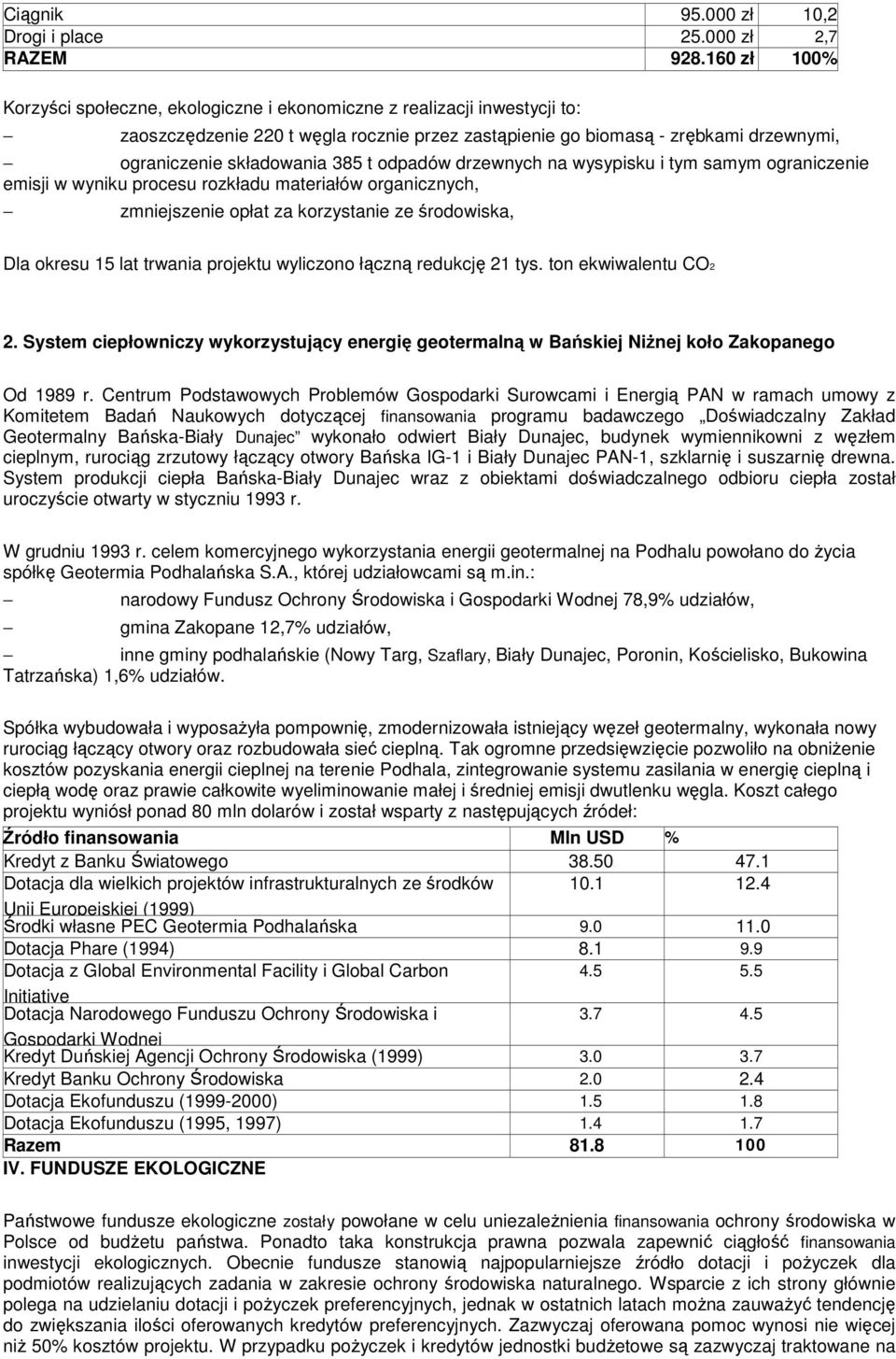 385 t odpadów drzewnych na wysypisku i tym samym ograniczenie emisji w wyniku procesu rozkładu materiałów organicznych, zmniejszenie opłat za korzystanie ze środowiska, Dla okresu 15 lat trwania