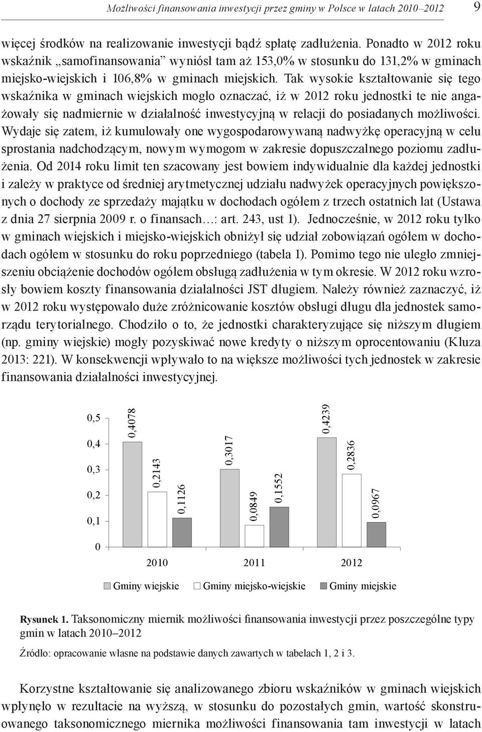 Tak wysokie kształtowanie się tego wskaźnika w gminach wiejskich mogło oznaczać, iż w 2012 roku jednostki te nie angażowały się nadmiernie w działalność inwestycyjną w relacji do posiadanych