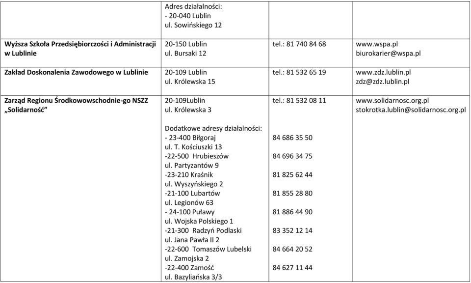 Królewska 3 tel.: 81 532 08 11 www.solidarnosc.org.pl stokrotka.lublin@solidarnosc.org.pl - 23-400 Biłgoraj ul. T. Kościuszki 13-22-500 Hrubieszów ul. Partyzantów 9-23-210 Kraśnik ul.