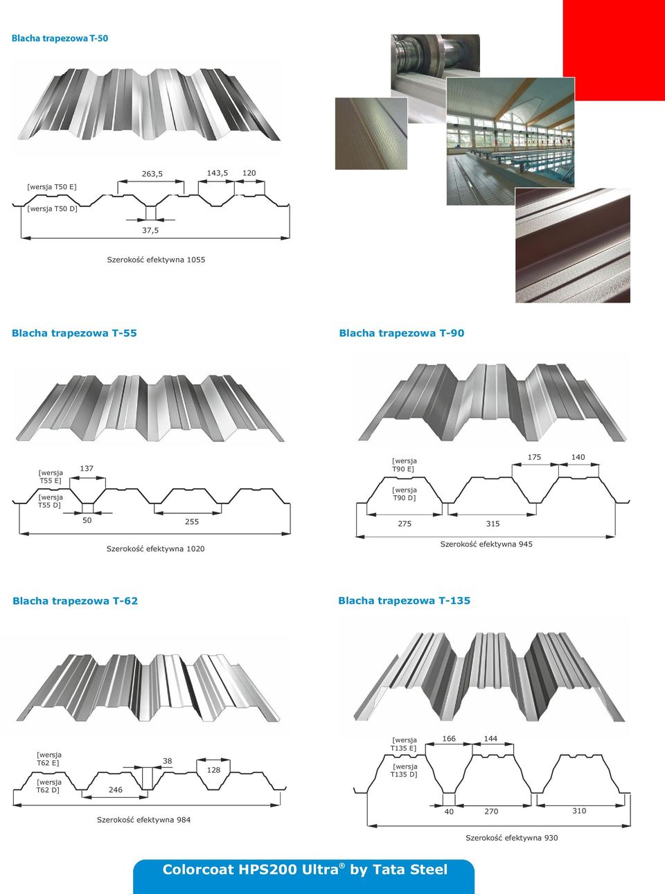 Szerokość efektywna 945 Blacha trapezowa T-62 Blacha trapezowa T-135 T62 E] T62 D] 246 38 128 T135 E]