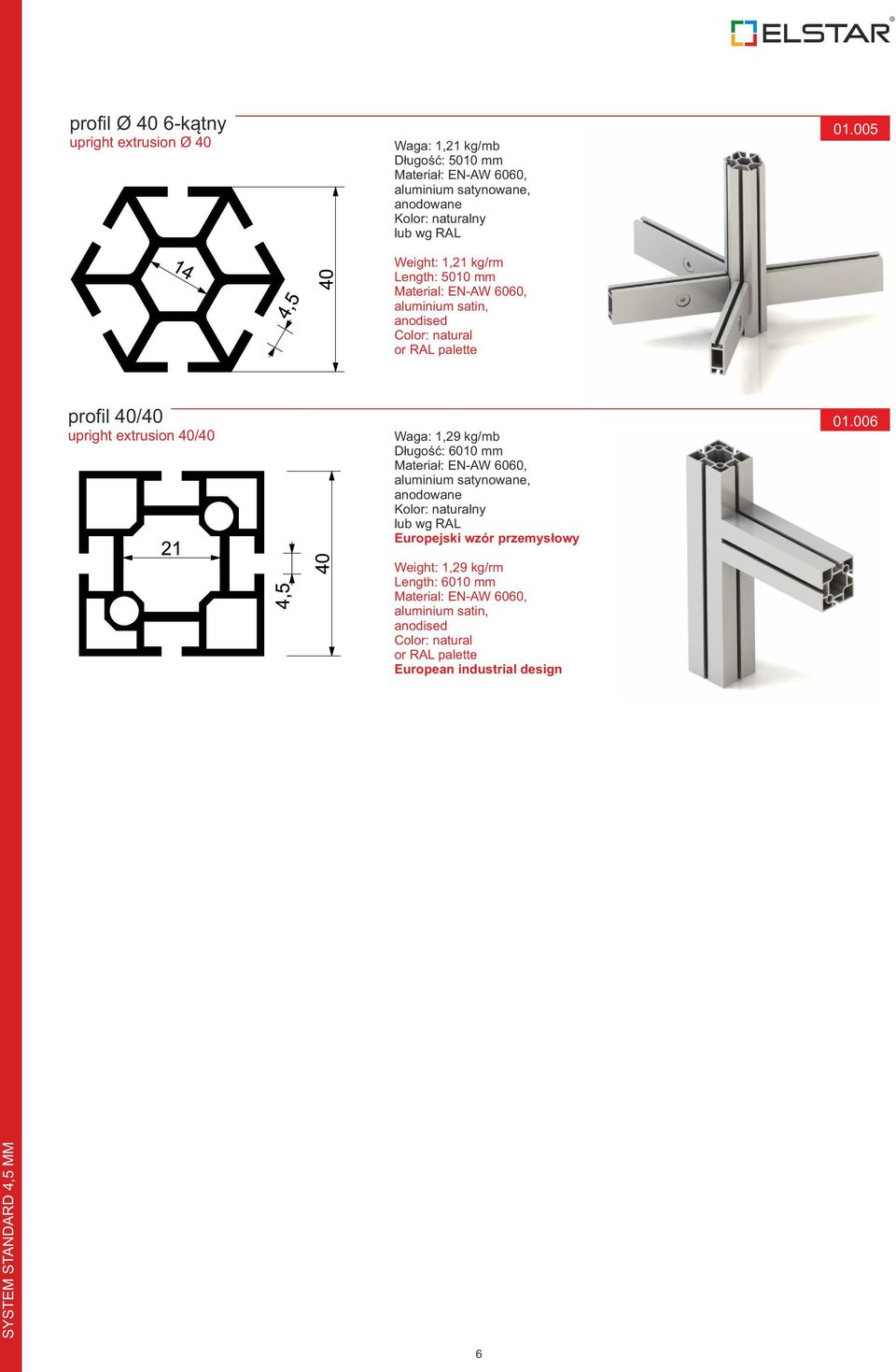 005 profil 40/40 upright extrusion 40/40 Waga: 1,29 kg/mb Długość: 6010 mm Materiał: EN-AW 6060, aluminium satynowane, anodowane Kolor: naturalny lub wg RAL