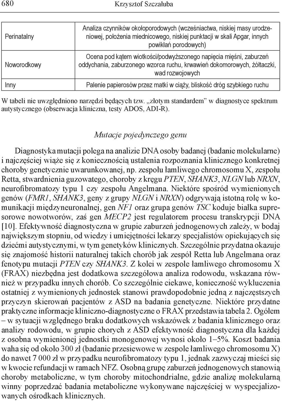 matki w ciąży, bliskość dróg szybkiego ruchu W tabeli nie uwzględniono narzędzi będących tzw. złotym standardem w diagnostyce spektrum autystycznego (obserwacja kliniczna, testy ADOS, ADI-R).