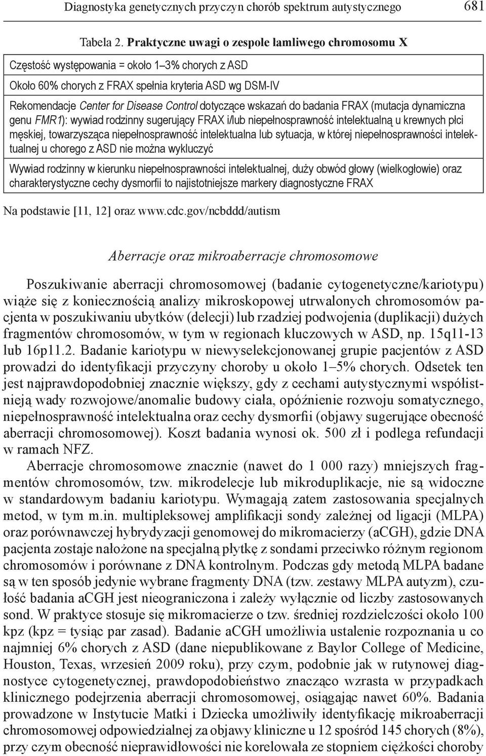 dotyczące wskazań do badania FRAX (mutacja dynamiczna genu FMR1): wywiad rodzinny sugerujący FRAX i/lub niepełnosprawność intelektualną u krewnych płci męskiej, towarzysząca niepełnosprawność