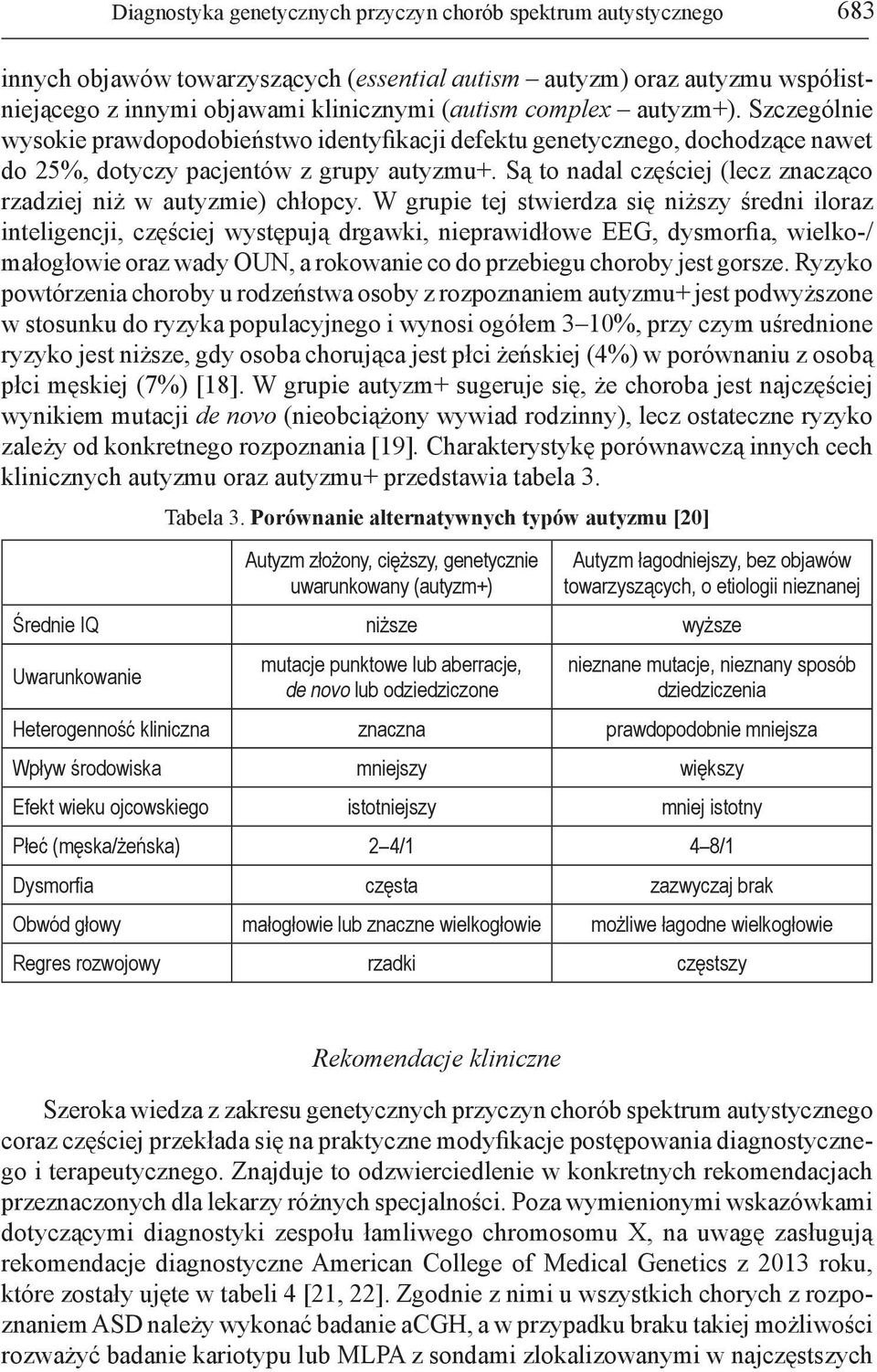 Są to nadal częściej (lecz znacząco rzadziej niż w autyzmie) chłopcy.