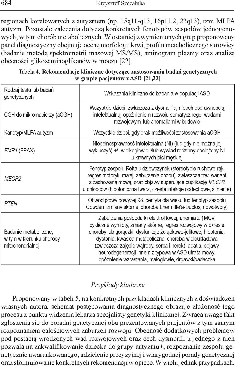 W ostatniej z wymienionych grup proponowany panel diagnostyczny obejmuje ocenę morfologii krwi, profilu metabolicznego surowicy (badanie metodą spektrometrii masowej MS/MS), aminogram plazmy oraz