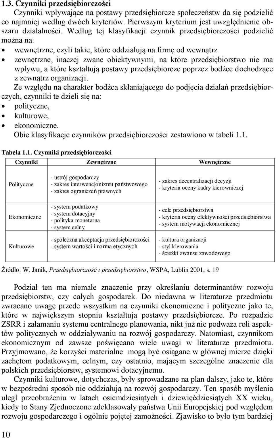 Według tej klasyfikacji czynnik przedsiębiorczości podzielić można na: wewnętrzne, czyli takie, które oddziałują na firmę od wewnątrz zewnętrzne, inaczej zwane obiektywnymi, na które przedsiębiorstwo