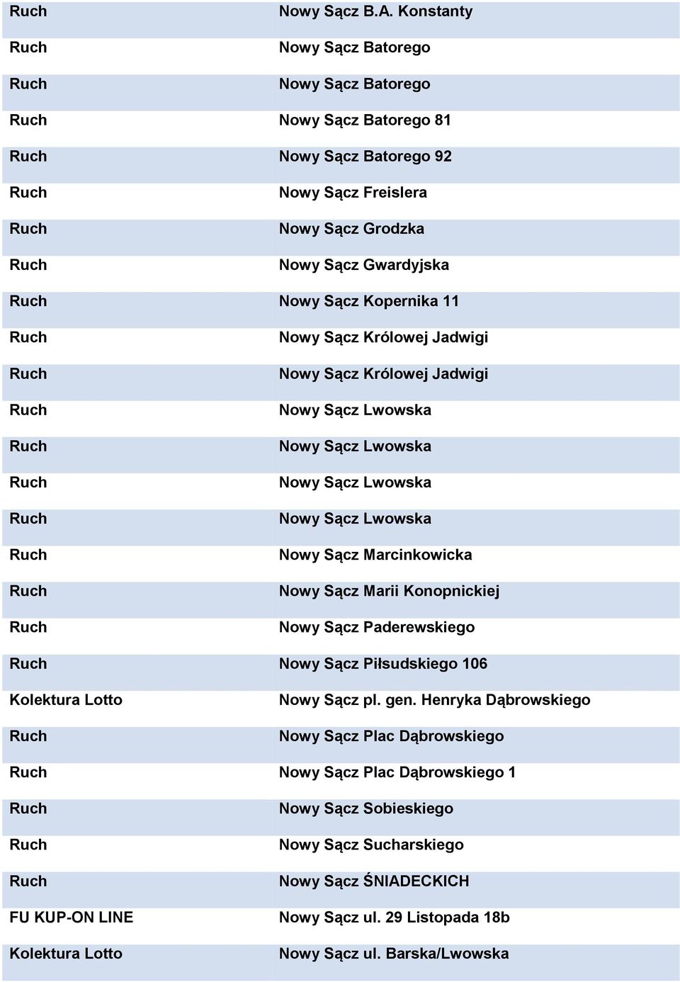 Kopernika 11 Nowy Sącz Królowej Jadwigi Nowy Sącz Królowej Jadwigi Nowy Sącz Lwowska Nowy Sącz Lwowska Nowy Sącz Lwowska Nowy Sącz Lwowska Nowy Sącz Marcinkowicka