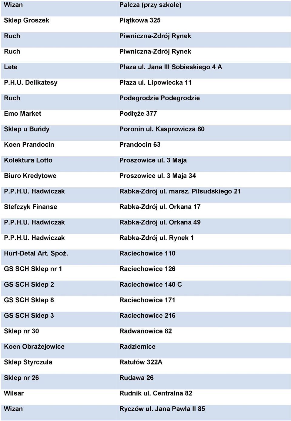 U. Hadwiczak Rabka-Zdrój ul. marsz. Piłsudskiego 21 Stefczyk Finanse Rabka-Zdrój ul. Orkana 17 P.P.H.U. Hadwiczak Rabka-Zdrój ul. Orkana 49 P.P.H.U. Hadwiczak Rabka-Zdrój ul. Rynek 1 Hurt-Detal Art.