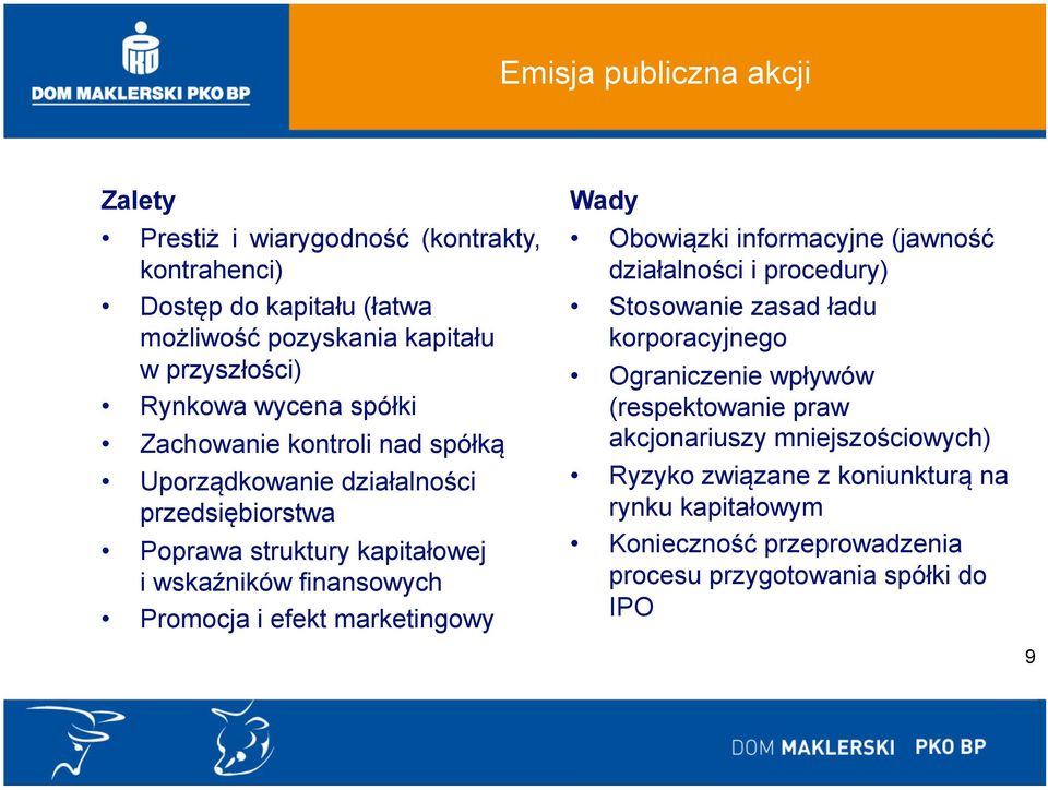 Promocja i efekt marketingowy Wady Obowiązki informacyjne (jawność działalności i procedury) Stosowanie zasad ładu korporacyjnego Ograniczenie wpływów