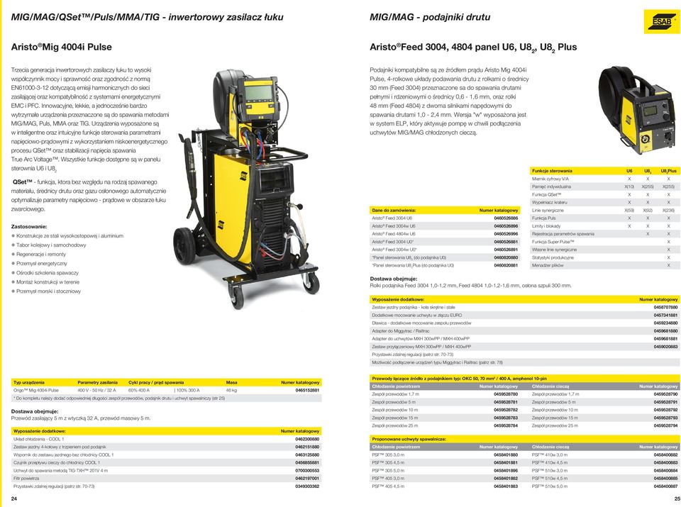 Innowacyjne, lekkie, a jednocześnie bardzo wytrzymałe urządzenia przeznaczone są do spawania metodami MIG/MAG, Puls, MMA oraz TIG.