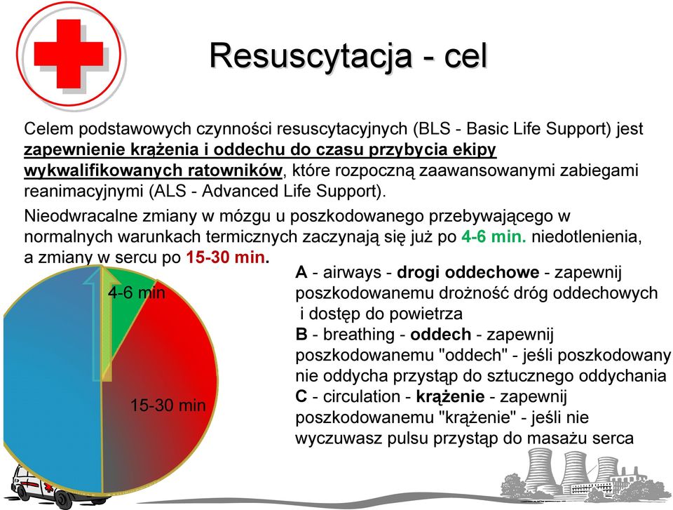 niedotlenienia, a zmiany w sercu po 15-30 min.