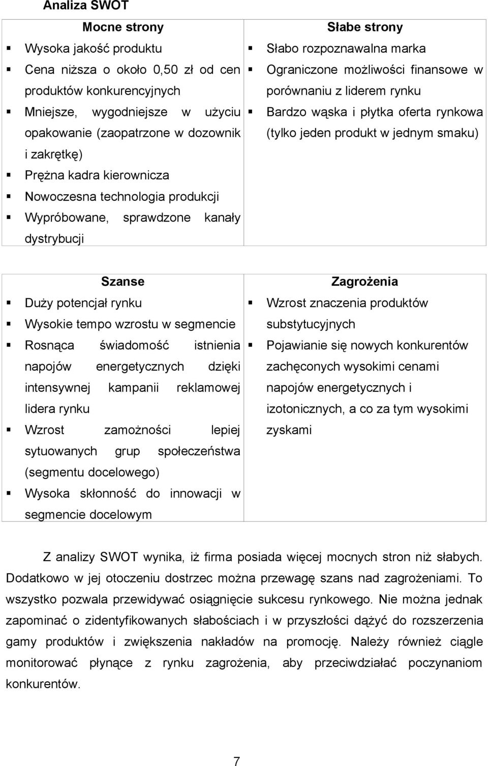 Nowoczesna technologia produkcji Wypróbowane, sprawdzone kanały dystrybucji Szanse Duży potencjał rynku Wysokie tempo wzrostu w segmencie Rosnąca świadomość istnienia napojów energetycznych dzięki