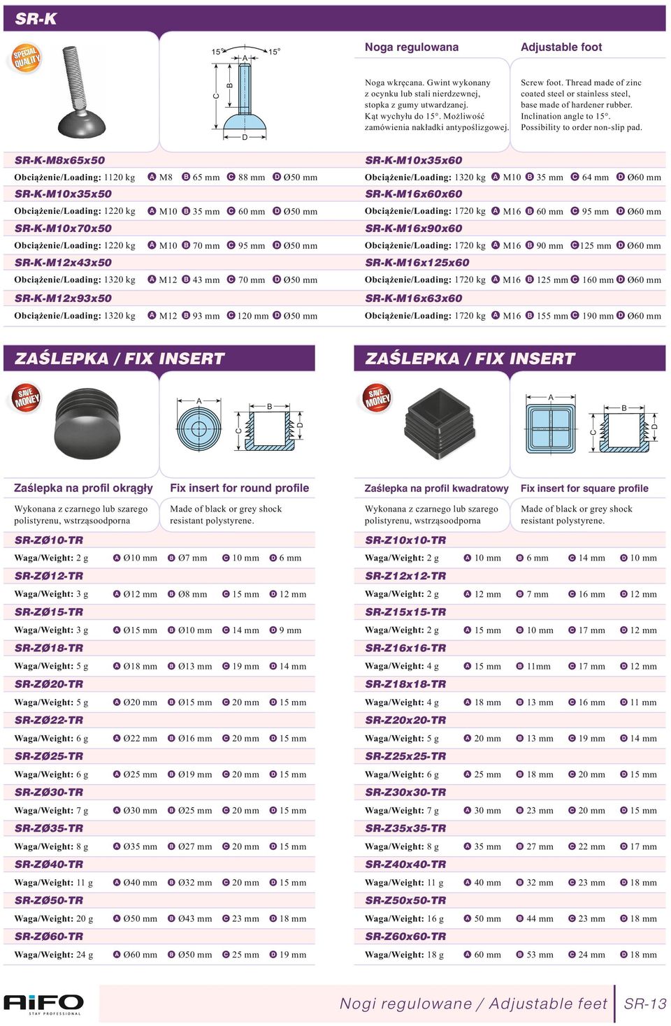 R-K-Mx65x5 R-K-x35x6 Obciążenie/oading: 1 kg M 65 mm mm Ø 6 mm Ø R-K-x35x5 Obciążenie/oading: 132 kg 64 mm Ø 6 mm 6 mm 95 mm Ø 6 mm 9 mm 1 Ø 6 mm 1 16 mm Ø 6 mm 155 mm Ø 6 mm R-K-x6x6