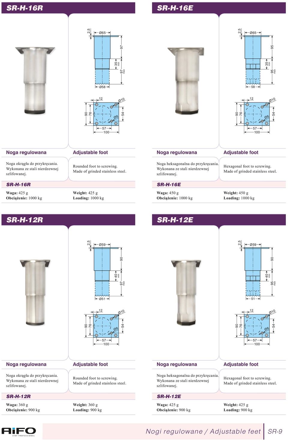 R-H-16R Weight: 425 g oading: kg Waga: 45 g Obciążenie: kg Weight: 45 g oading: kg R-H- 2,5 Ø59 9 Ø59 97 95 4 4 9 2,5 R-H-R 51 Ø51 Ø 9 76 54 9 76 Ø 54 Waga: 425 g Obciążenie: kg