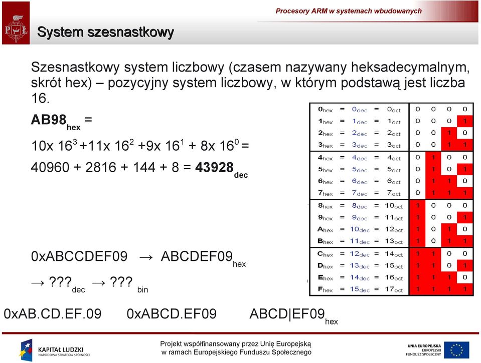 liczba 16.