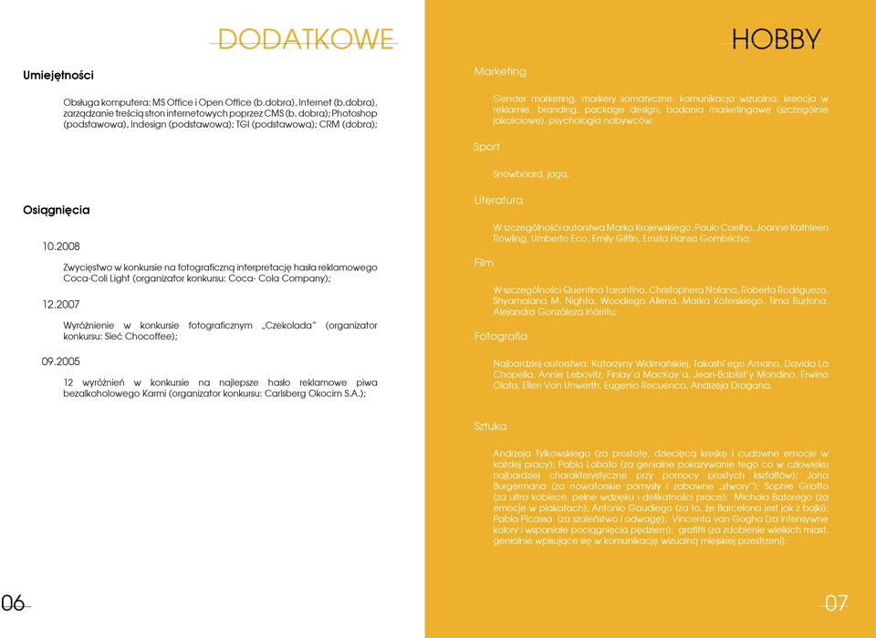 design, badania marketingowe (szczególnie jakościowe), psychologia nabywców; Sport Snowboard, joga; Osiągnięcia 10.2008 12.2007 09.