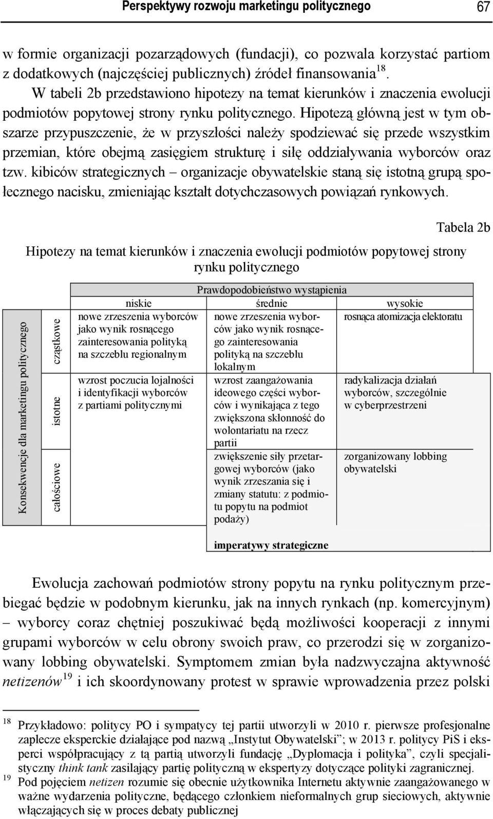 Hipotezą główną jest w tym obszarze przypuszczenie, że w przyszłości należy spodziewać się przede wszystkim przemian, które obejmą zasięgiem strukturę i siłę oddziaływania wyborców oraz tzw.