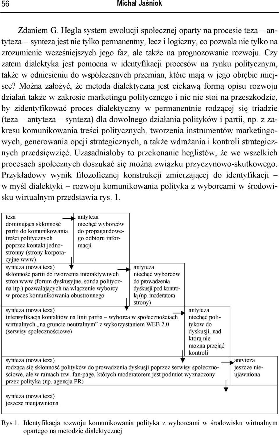 prognozowanie rozwoju. Czy zatem dialektyka jest pomocna w identyfikacji procesów na rynku politycznym, także w odniesieniu do współczesnych przemian, które mają w jego obrębie miejsce?