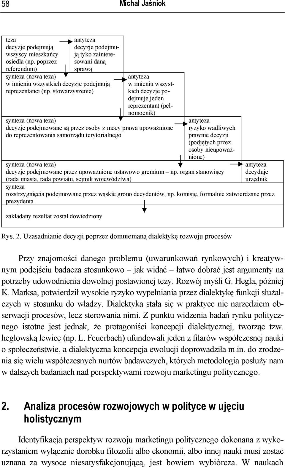 stowarzyszenie) antyteza w imieniu wszystkich decyzje podejmuje jeden reprezentant (pełnomocnik) synteza (nowa teza) decyzje podejmowane są przez osoby z mocy prawa upoważnione do reprezentowania