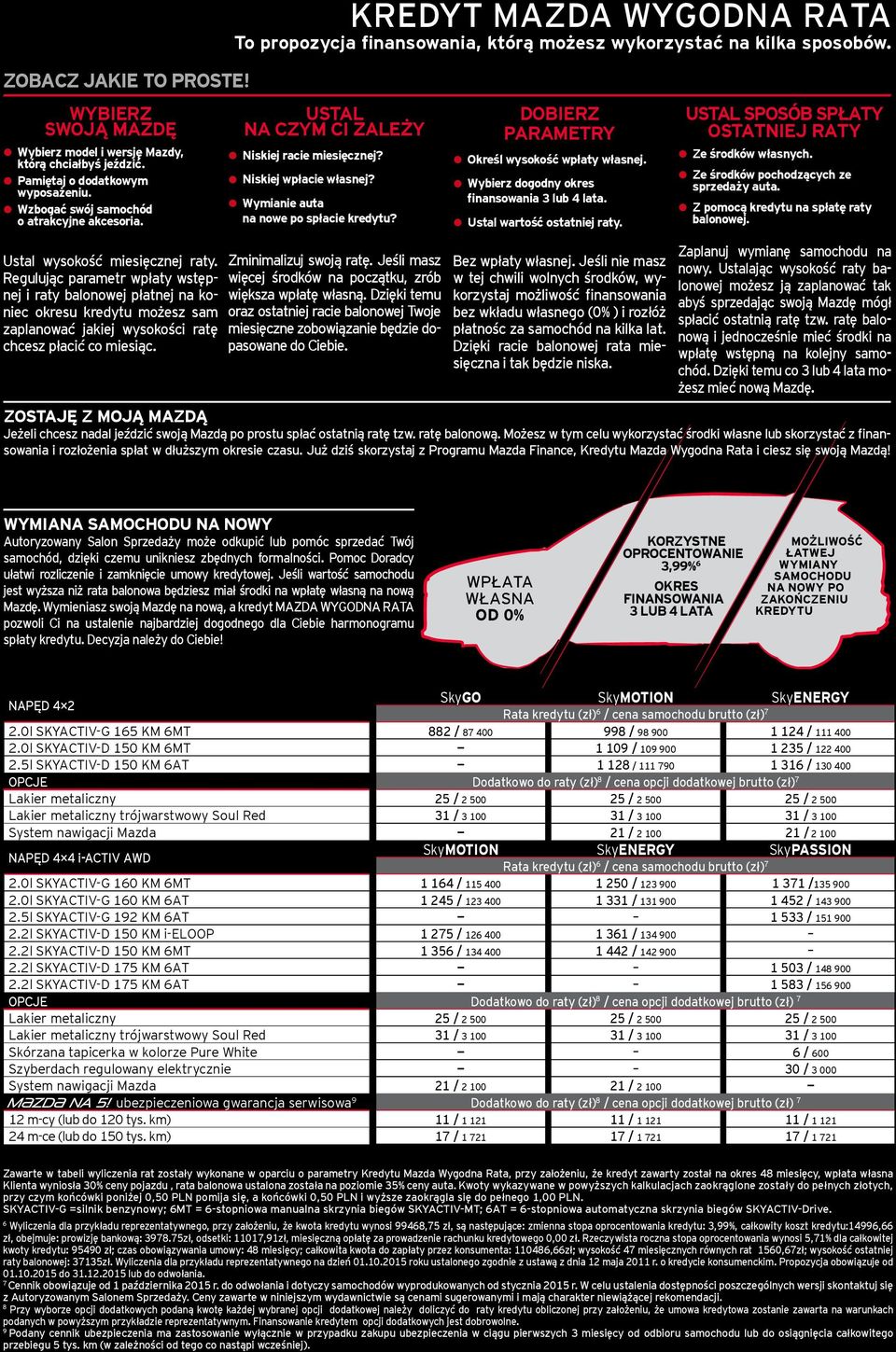 KREDYT MAZDA WYGODNA RATA To propozycja finansowania, którą możesz wykorzystać na kilka sposobów. USTAL NA CZYM CI ZALEŻY Niskiej racie miesięcznej? Niskiej wpłacie własnej?