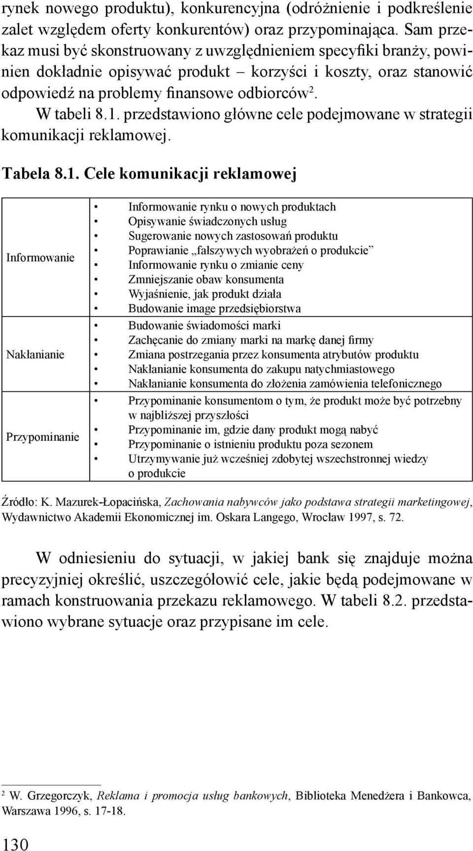 przedstawiono główne cele podejmowane w strategii komunikacji reklamowej. Tabela 8.1.