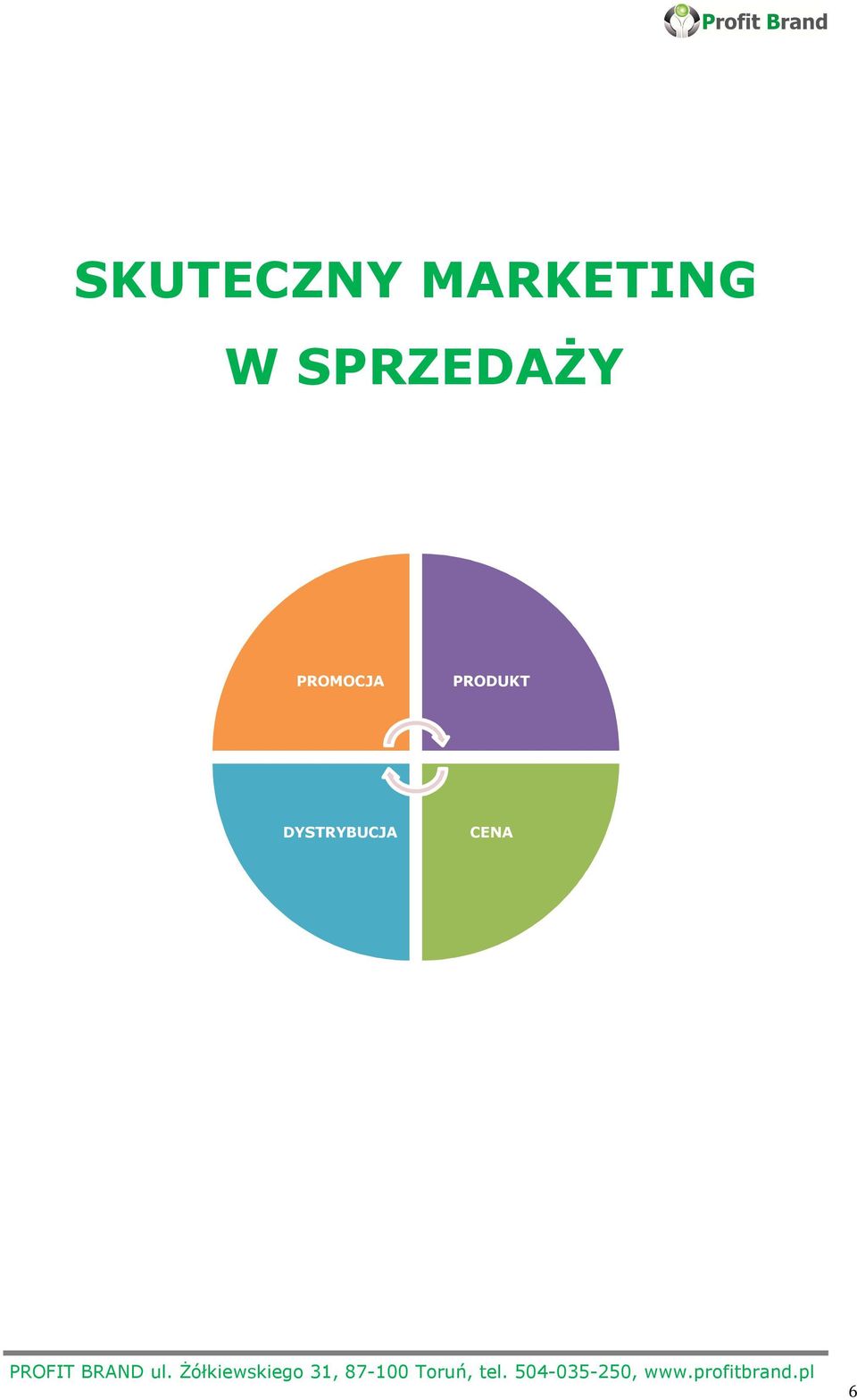 SPRZEDAŻY