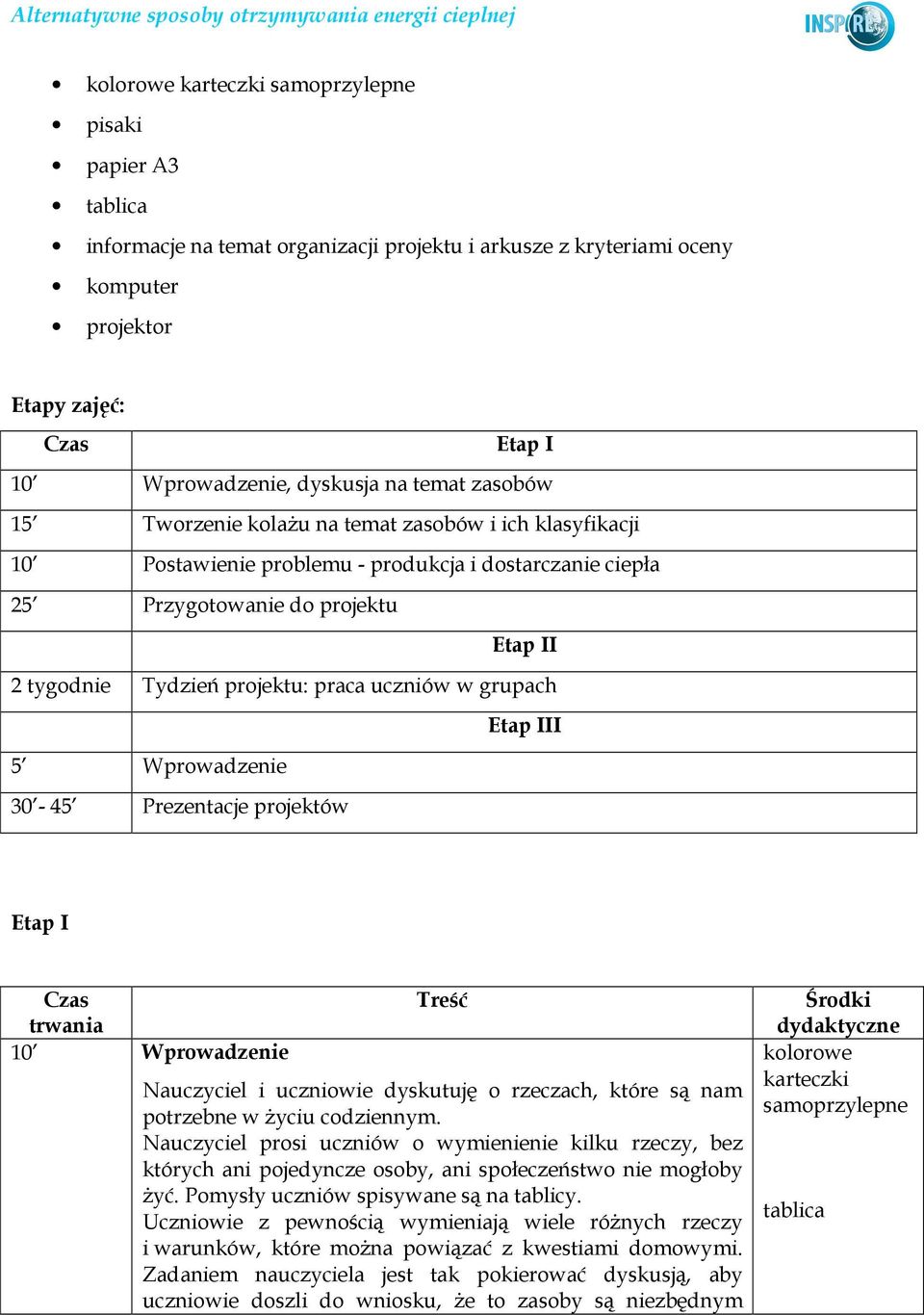 uczniów w grupach Etap III 5 Wprowadzenie 30-45 Prezentacje projektów Etap I 10 Wprowadzenie Nauczyciel i uczniowie dyskutuję o rzeczach, które są nam potrzebne w Ŝyciu codziennym.