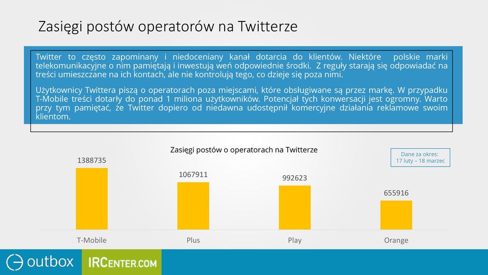 Z reguły starają się odpowiadać na treści umieszczane na ich kontach, ale nie kontrolują tego, co dzieje się poza nimi.