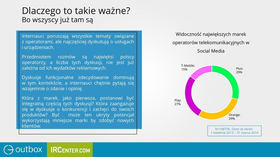 Dyskusje funkcjonalne zdecydowanie dominują w tym kontekście, a internauci chętnie pytają się wzajemnie o zdanie i opinię.