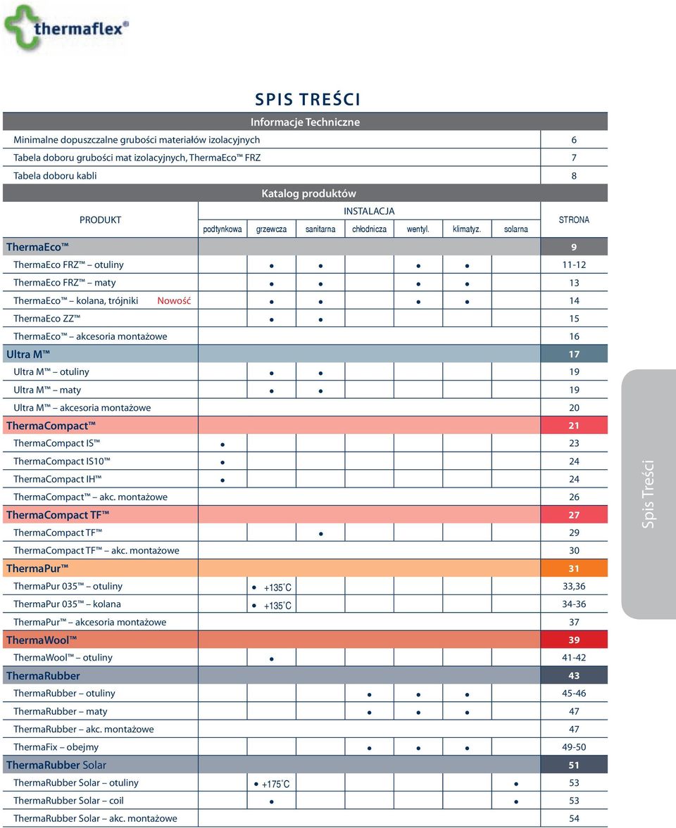 solarna ThermaEco 9 ThermaEco FRZ otuliny 11-12 ThermaEco FRZ maty 13 ThermaEco kolana, trójniki Nowość 14 ThermaEco ZZ 15 ThermaEco akcesoria montażowe 16 Ultra M 17 Ultra M otuliny 19 Ultra M maty