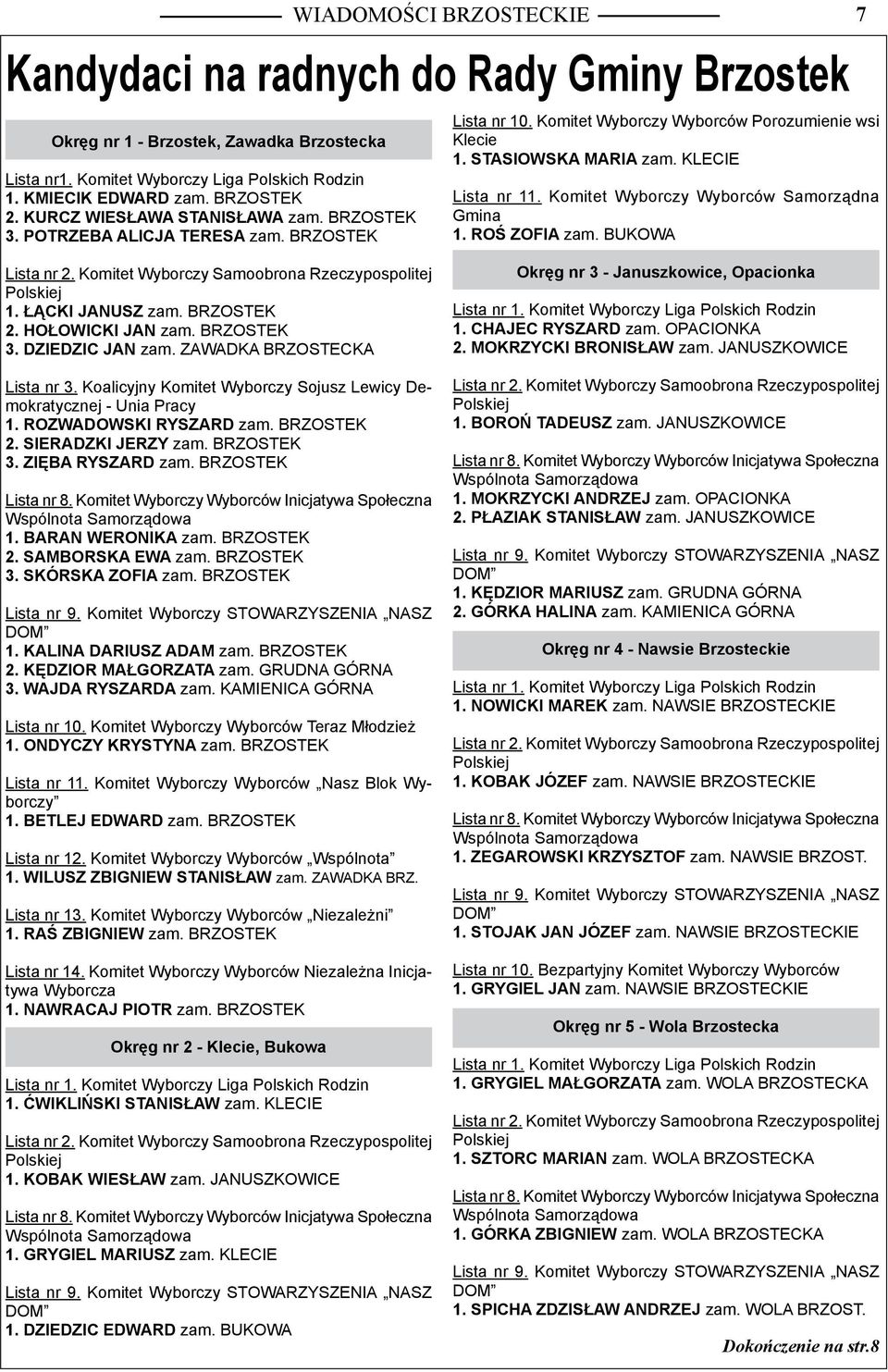 Komitet Wyborczy Wyborców Samorządna Gmina 1. ROŚ ZOFIA zam. BUKOWA 1. ŁĄCKI JANUSZ zam. BRZOSTEK 2. HOŁOWICKI JAN zam. BRZOSTEK 3. DZIEDZIC JAN zam. ZAWADKA BRZOSTECKA Lista nr 3.