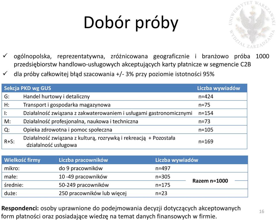 zakwaterowaniem i usługami gastronomicznymi n=154 M: Działalność profesjonalna, naukowa i techniczna n=73 Q: Opieka zdrowotna i pomoc społeczna n=105 R+S: Działalność związana z kulturą, rozrywką i