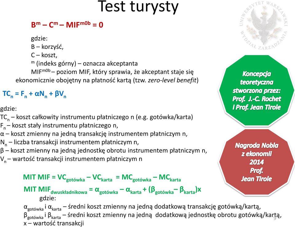 zie: TC n koszt całkowity instrumentu płatniczego