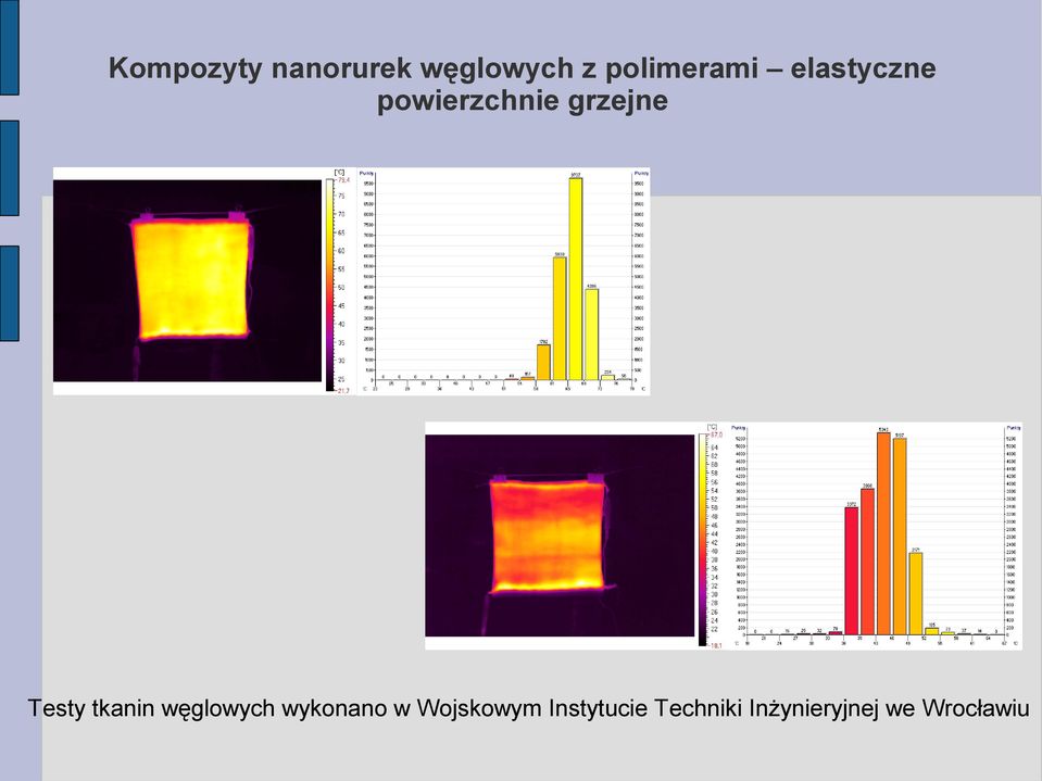 grzejne Testy tkanin węglowych wykonano w