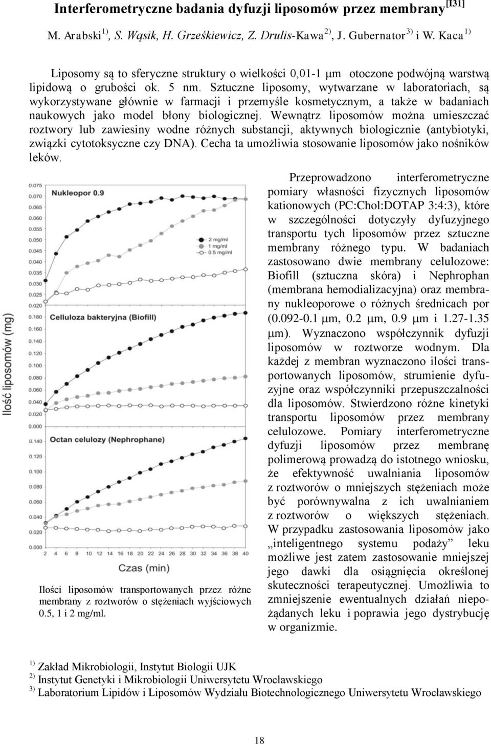 Sztuczne liposomy, wytwarzane w laboratoriach, są wykorzystywane głównie w farmacji i przemyśle kosmetycznym, a także w badaniach naukowych jako model błony biologicznej.