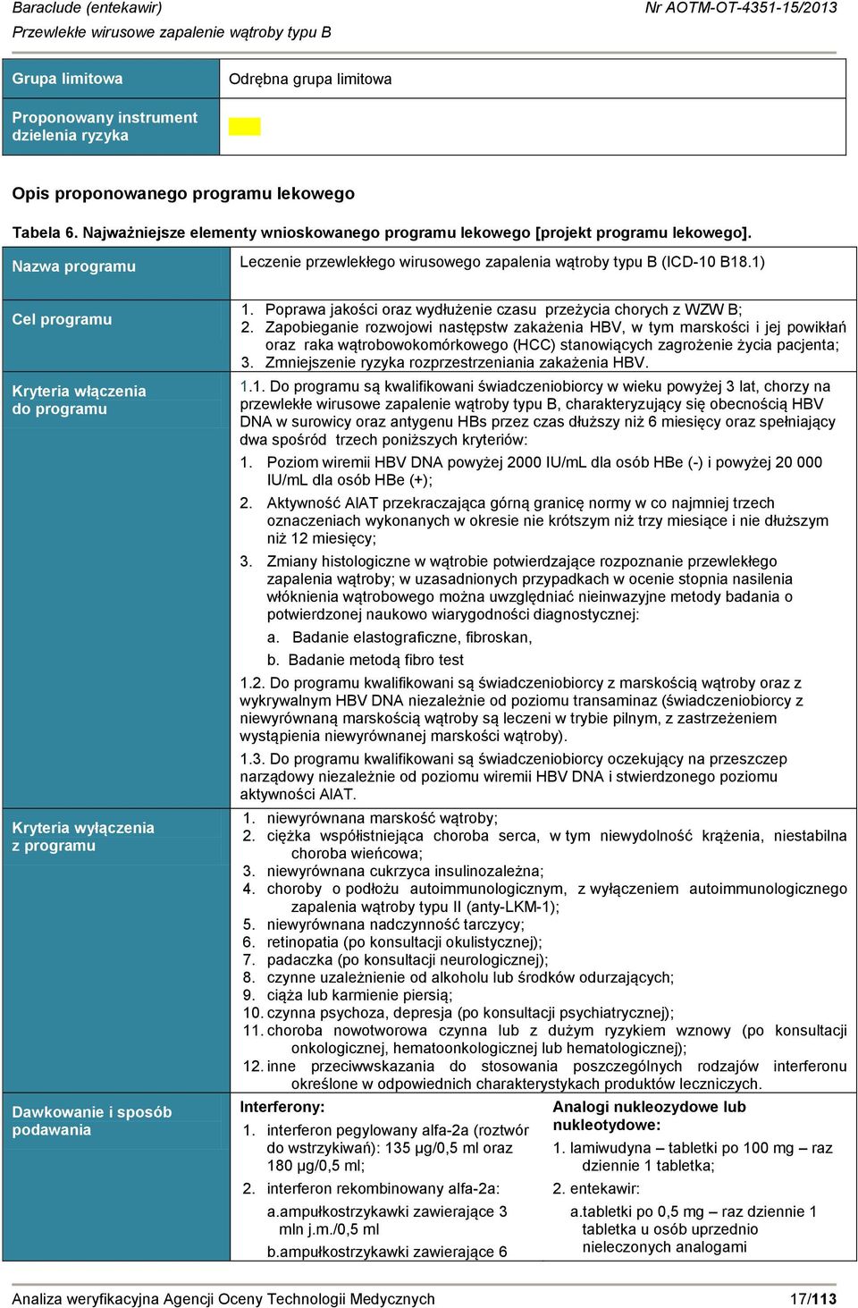 1) Cel programu Kryteria włączenia do programu Kryteria wyłączenia z programu Dawkowanie i sposób podawania 1. Poprawa jakości oraz wydłużenie czasu przeżycia chorych z WZW B; 2.