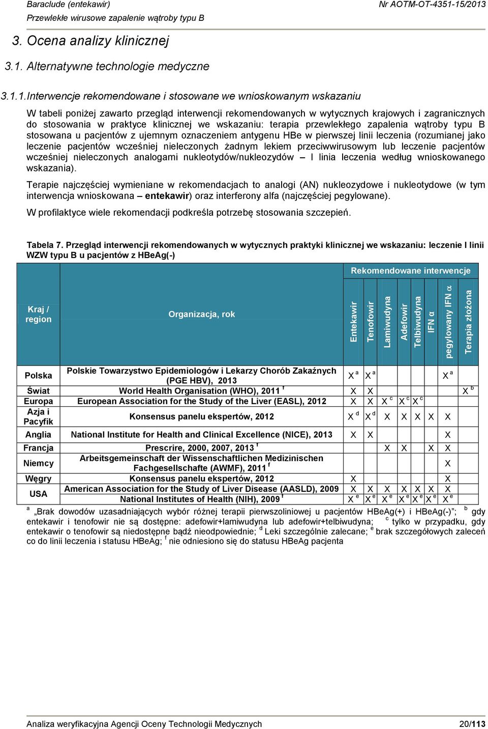 1.Interwencje rekomendowane i stosowane we wnioskowanym wskazaniu W tabeli poniżej zawarto przegląd interwencji rekomendowanych w wytycznych krajowych i zagranicznych do stosowania w praktyce