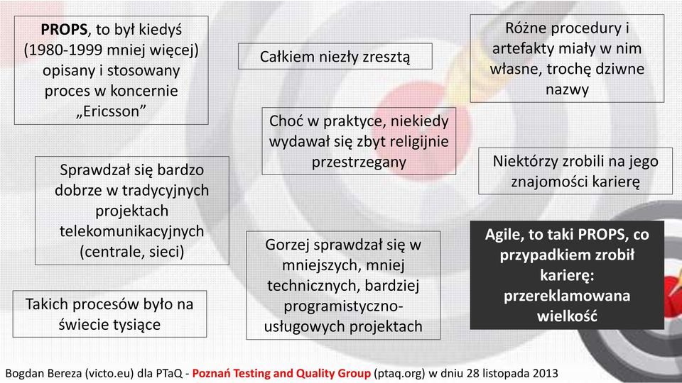 religijnie przestrzegany Gorzej sprawdzał się w mniejszych, mniej technicznych, bardziej programistycznousługowych projektach Różne procedury i