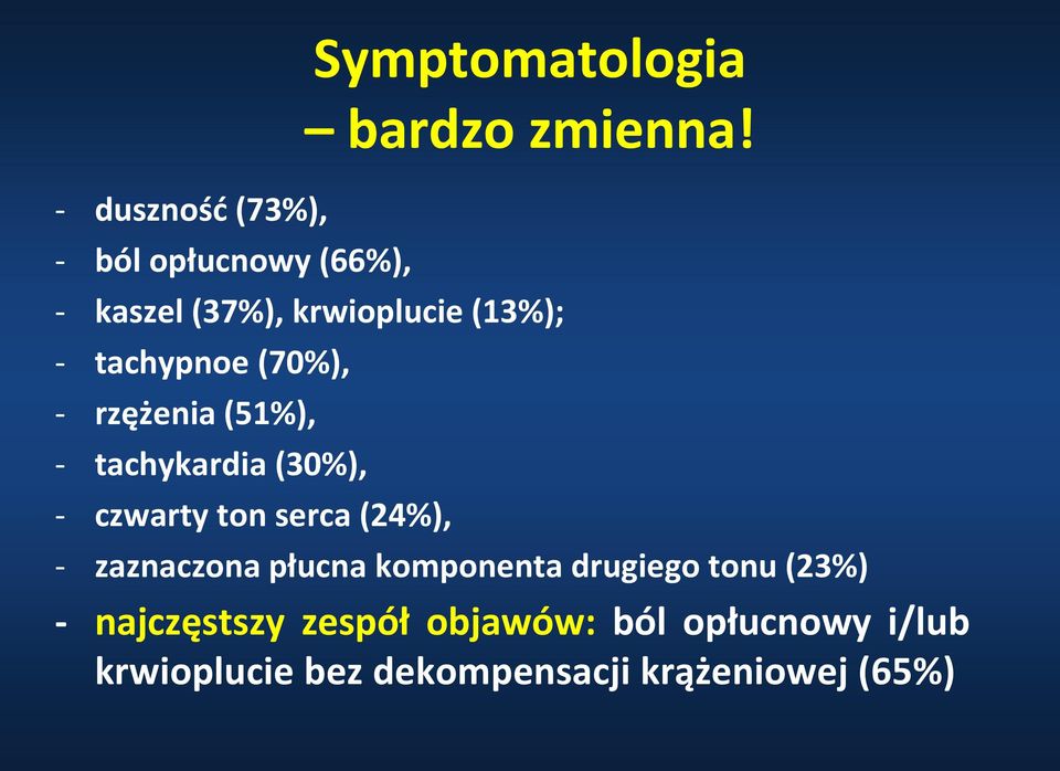 (30%), - czwarty ton serca (24%), - zaznaczona płucna komponenta drugiego tonu (23%)