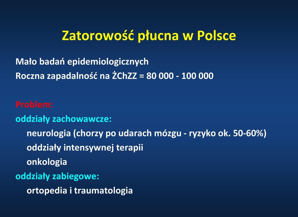 neurologia (chorzy po udarach mózgu - ryzyko ok.